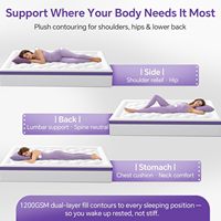 Surmatelas en polyester épais avec coussin supérieur, anti-humidité, poches profondes – Services OEM et ODM disponibles
