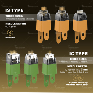 Dispositivo Microneedling RF Perfectlaser, Macchina a Radiofrequenza per Rimozione Rughe e Ringiovanimento della Pelle, Prezzo di Fabbrica - Product Image 5