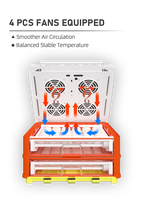 Incubateur et couveuse automatique, incubateur pour ufs/équipement de fermeture