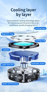 X76 Refrigerador de Telefone Móvel Semicondutor Magnético Back-clip 2-em-1 Radiador de Refrigeração Display Digital Compatível iOS <span class=keywords><strong>Android</strong></span> para PUBG - Product Image 5