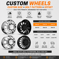 Jantes forgées DRW polies sur mesure 20X8.25 22X8.25 24X8.25 avec enjoliveur central flottant 10X225 8X170 8X180 pour Silverado 3500HD