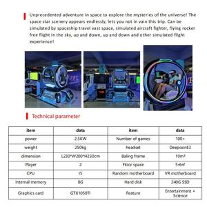 Directo de fábrica al por mayor avión <span class=keywords><strong>Sim</strong></span> 9D avión volador niños adultos máquina de juegos de realidad Virtual juego simulador de vuelo Vr - Product Image 2