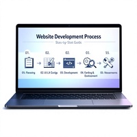 Desarrollo Profesional de Sitios Web Shopify para Marcas de Comercio Electrónico, Diseño Personalizado, Tienda Móvil Responsiva, Multi-idioma, Mac OS