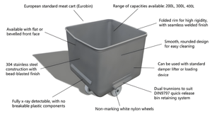 Grote vlees-emmerkar voor vleesfabrieken, slachthuizen en transport in de voedselverwerking - Product Image 5