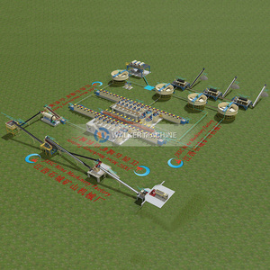 Máy Tuyển nổi đồng tiết kiệm năng lượng với hệ thống định lượng thuốc thử tự động - Product Image 1