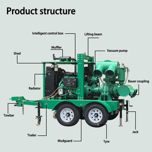 <span class=keywords><strong>Bomba</strong></span> de agua de trabajo al aire libre de hierro fundido de autosucción centrífuga autocebante de cabeza alta - Product Image 5