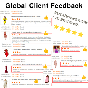Proveedores Verificados, Fabricante de Ropa, Abaya Modesta Personalizada, Vestido Musulmán para Mujer, Servicio de Diseño de Prendas, Prendas de Alta Calidad - Product Image 4