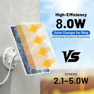Panneau solaire monocristallin 8W, étanche IP65, module de charge 5V, alimentation extérieure, caméra de sécurité, sonnette vidéo intelligente, CE - Product Image 5