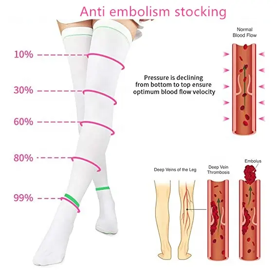 Best Quality Custom 15-21mmhg Treatment Of Thrombus Medical Anti Embolism Stockings For Antithrombosis Anti-embolism Stockings
