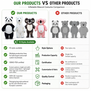 Costume gonflable de panda géant de haute qualité, costume de mascotte amusant d'ours polaire de 2/2,6/3 mètres - Product Image 4