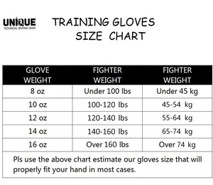 Professional High Quality Fashion Sports Customized Logo Leather <b>Thermal</b> Kick Boxing <b>Gloves</b> - Product Image 6