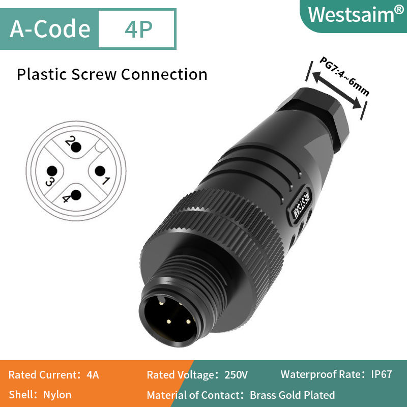 M12-A-4ชาย PG7