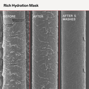 Masque hydratant CHAOBA Gold Rich, masque revitalisant en profondeur pour les cuticules, hydrate et contrôle les frisottis pour les cheveux secs et abîmés, 500 ml - Product Image 5