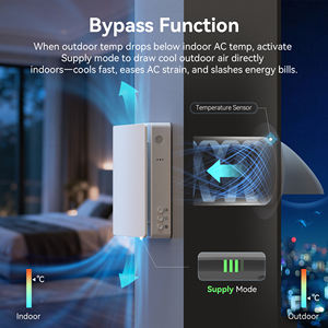 Sistema de Ventilación Económico con Filtro F7 para Purificador de Aire de Habitación Infantil, Monitoreo WIFI, Fácil Instalación en el Hogar - Product Image 3