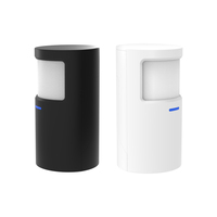 Tuya Smart Life GSM 433MHz Pet-Immune Motion Detector Home Security Alarm System with PIR Sensor Made of Durable Plastic