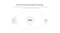 Système d'alarme Wifi 4G LTE LHD8100, sans frais mensuels, application gratuite, CMS, facile à installer, prêt à l'emploi, certifié CE