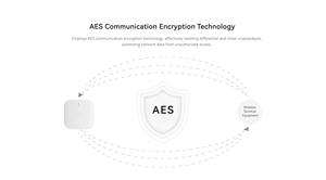 Système d'<span class=keywords><strong>alarme</strong></span> Wifi 4G LTE LHD8100, sans frais mensuels, application gratuite, CMS, facile à installer, prêt à l'emploi, certifié CE - Product Image 5