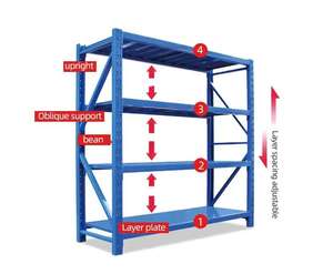 Estantería de acero ajustable resistente de bajo costo, estantes de almacenamiento de metal para almacén, estantes <span class=keywords><strong>y</strong></span> estantes apilables ajustables de fábrica - Product Image 2