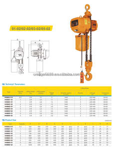 Rieles eléctricos de polipasto de cadena de 1 tonelada, respetuosos con el medio ambiente, alta velocidad, 500Kg, polipastos eléctricos de bajo ruido - Product Image 3