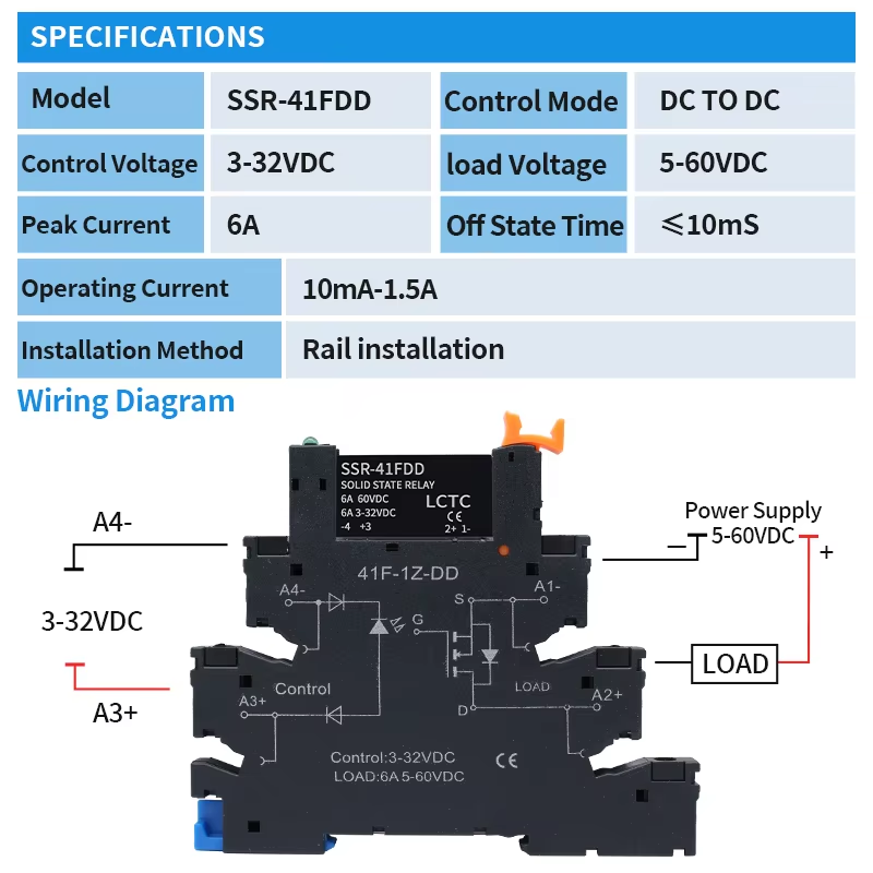 5-60VDC
