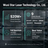Diode laser rouge originale Ushio HL63023DG 639nm 200mW TO-18 pour module d'éclairage laser extérieur