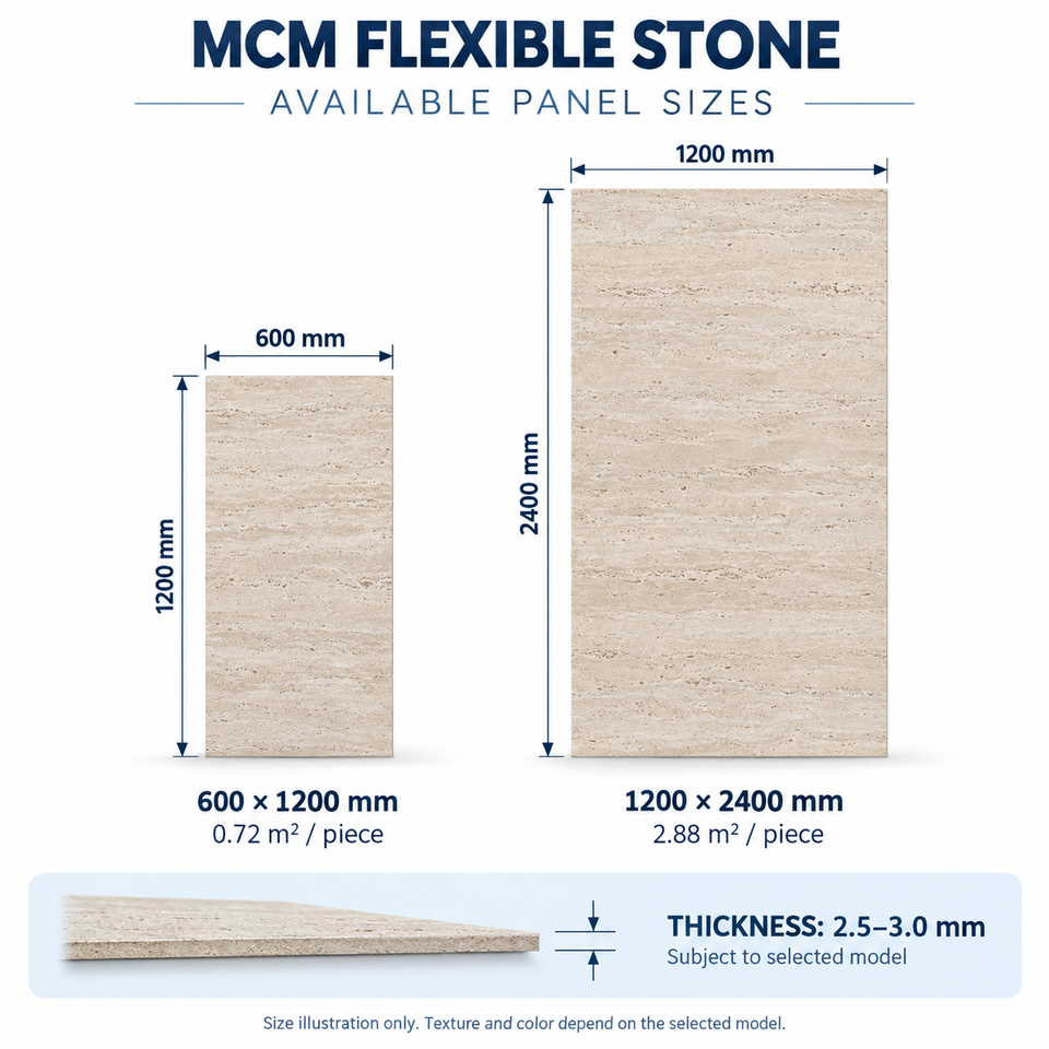 School Cladding China Wholesale Stone Wall Cladding Stone Look MCM Flexible Stone ...