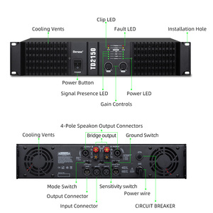 Amply 2U công suất cao 1500W chất lượng cao chuyên nghiệp thời trang mới 2025, âm thanh tốt nhất, 8ohm, dùng cho hòa nhạc, vỏ kim loại, công suất lớn - Product Image 4