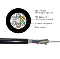 Kabel Optik Non-logam GYFTY Friksi Rendah Desain Tabung Longgar untuk Telekomunikasi Luar Ruangan