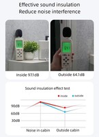 Hub Senyap untuk Satu Orang |   Kotak Telepon Isolasi Akustik 30dB untuk Kantor Terbuka |   Kaca Pengaman Laminasi untuk Ruang Kerja yang Hemat Biaya