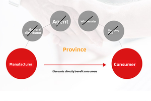 उच्च गुणवत्ता वाले चांदी जोड़े फैशन पेलेंट नेकलेस स्टेनलेस स्टील हार सेट थोक फैशन नेकलेस एक्सेसरी - Product Image 4