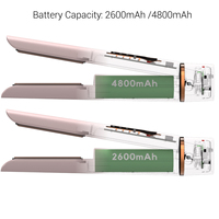 Plancha de Pelo Inalámbrica de Cerámica con LED, Portátil, 4800mAh, Mini Herramienta de Peinado con Protección de Apagado Automático