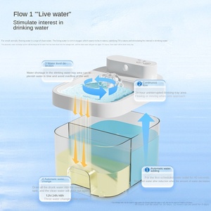 2024 mới mèo đài phun nước cảm biến không dây ứng dụng kiểm soát nhiệt độ không đổi nước thải tách không có hàng tiêu dùng 3L - Product Image 4
