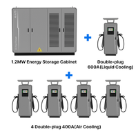 Borne de recharge rapide DC 1,2 MW pour camions lourds, chargeur commercial pour véhicules électriques avec double prise, station de recharge haute puissance pour véhicules électriques