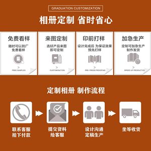 อัลบั้มภาพงานแต่งงานในอนาคต อัลบั้มภาพ 10 หน้า หน้าในทำจาก PVC ปกอะคริลิคเคลือบเงาอย่างดี ทนทาน ของขวัญส่วนตัว - Product Image 5