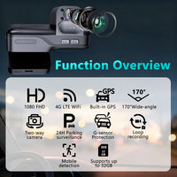 Caméra embarquée double objectif 4G avec surveillance à distance, stockage cloud, GPS, WiFi, radar, surveillance de stationnement, enregistrement avant et intérieur 1080P, DVR automobile