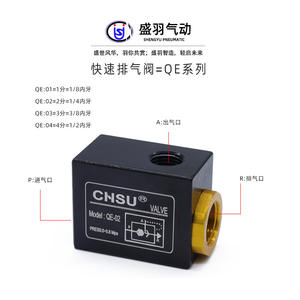Vanne d'échappement rapide pneumatique Cylindre QE-01/QE-02/QE-04 Libération d'air Régulation de la pression Composant pneumatique - Product Image 4