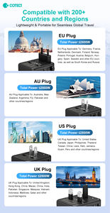 Adaptador de Viaje Universal Global COTECi para Teléfonos Móviles, Enchufe Eléctrico de Carga Rápida de 70W GaN con <span class=keywords><strong>3</strong></span> Tomas de CA - Product Image 6