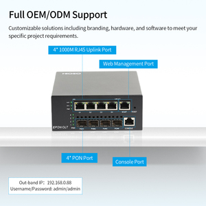 HiOSO MINI 4 puertos HA7004S sin módulos PON, 4PON EPON OLT MINI 4 puertos, Precio especial de Año Nuevo 2025, Soporte WEB SNMP CLI - Product Image 4
