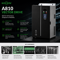 Variateur de fréquence vectoriel REETIN A810 à double puissance 200KW-315KW, gamme complète, entraînement triphasé 380V pour équipements industriels ultra-lourds multi-scènes