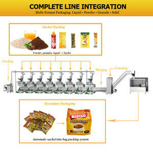 高速液体スティック包装機は、ケチャップ、ジャム、蜂蜜、液体ソース包装、充填、密封に適しています - Product Image 4
