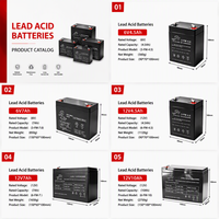 Batterie au plomb-acide VRLA rechargeable 12V 7AH pour scooter électrique avec 200-500 cycles et taux de décharge de 0,05C-0,25C
