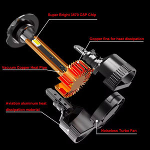<span class=keywords><strong>A10</strong></span>ไฟหน้ารถ10000LM กำลังสูง150W H4หลอดไฟหน้า LED 12V H7 H11ไฟหน้า LED สว่างเป็นพิเศษ - Product Image 4