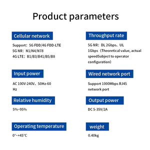5g CPE Enterprise <strong>Routers</strong> Lan <strong>Access</strong> Point SDK RJ45 Mobile WiFi6 Wireless Hotspot 5G FDD <strong>Router</strong> With Sim Card Slot - Product Image 3