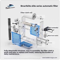 Filtre à rouleaux automatique Elite Plastic ARF-S/M/L pour aquarium marin, séparation sec/humide, changement de tissu filtrant, capacité 600L