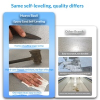 Peinture de sol auto-nivelante époxy à sable coloré pour intérieur, revêtement anti-dérapant et résistant à l'usure pour sols en ciment, effet marbre