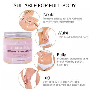 Gel Minceur Chaud Brûler Les Graisses Sueur Entraînement Rehausseur Anti Cellulite Brûleur De Graisse Crème Chaude Minceur - Product Image 3