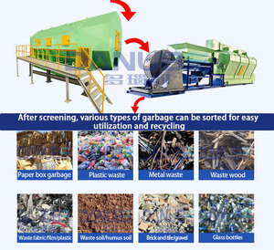 Chất thải nhà máy xử lý phân loại máy msw phân loại và tái chế thiết bị chất thải đô thị phân loại <span class=keywords><strong>rdf</strong></span> dây chuyền sản xuất nhiên liệu - Product Image 2