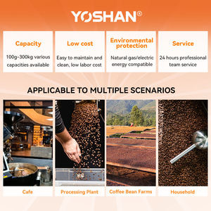 Torréfacteur de café Yoshan grande capacité 6kg 10kg 12kg, machine de torréfaction industrielle à contrô<span class=keywords><strong>le</strong></span> intelligent pour usine de traitement du café - Product Image 5