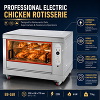 Horno Asador de Pollos a Gas Eléctrico Comercial con Rotisserie