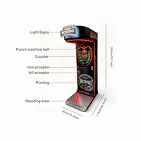 Machine de boxe interactive d'extérieur, modèle sur pied, pour jeu de boxe ultime et puissant